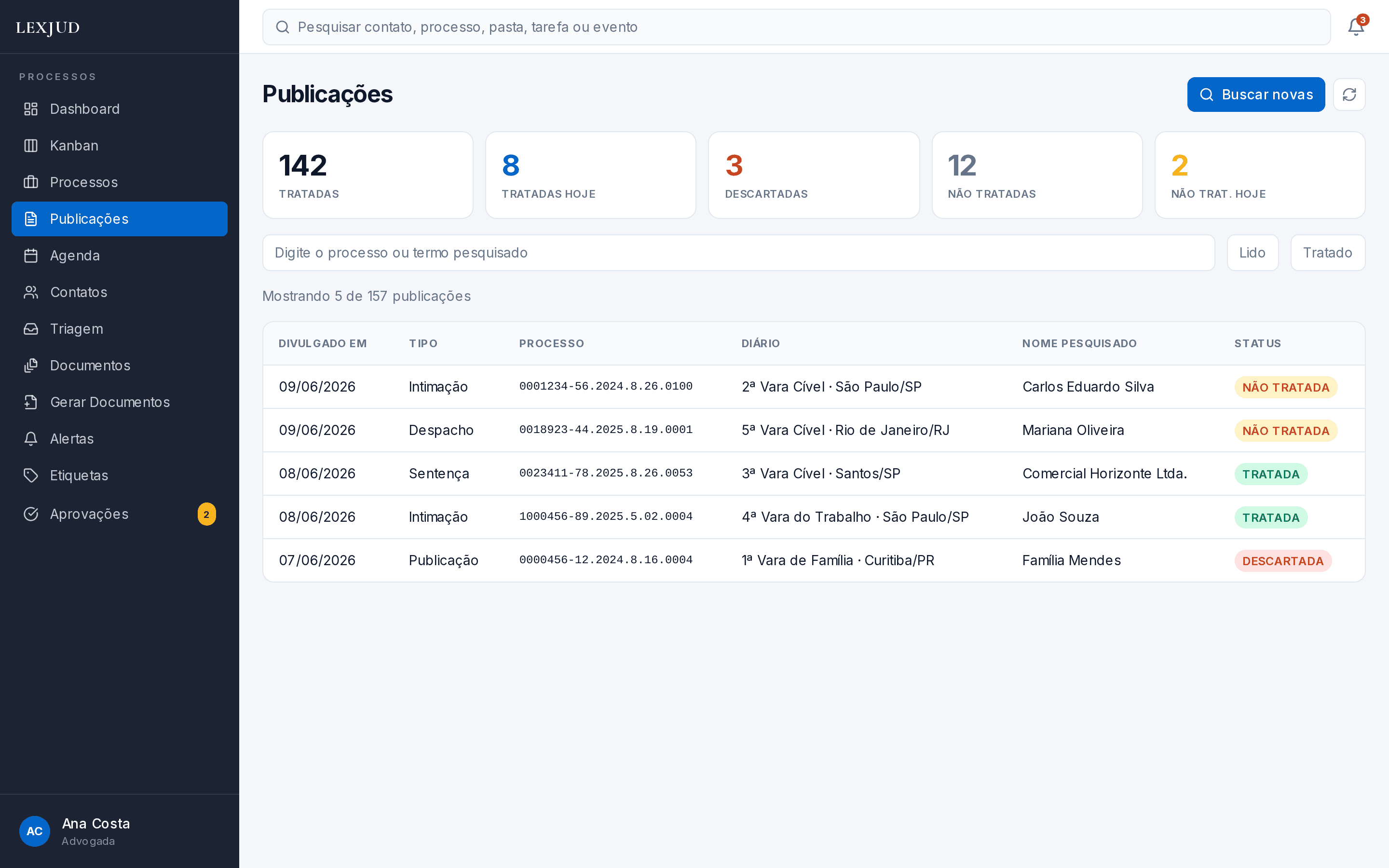Monitoramento de publicações no Lexjud